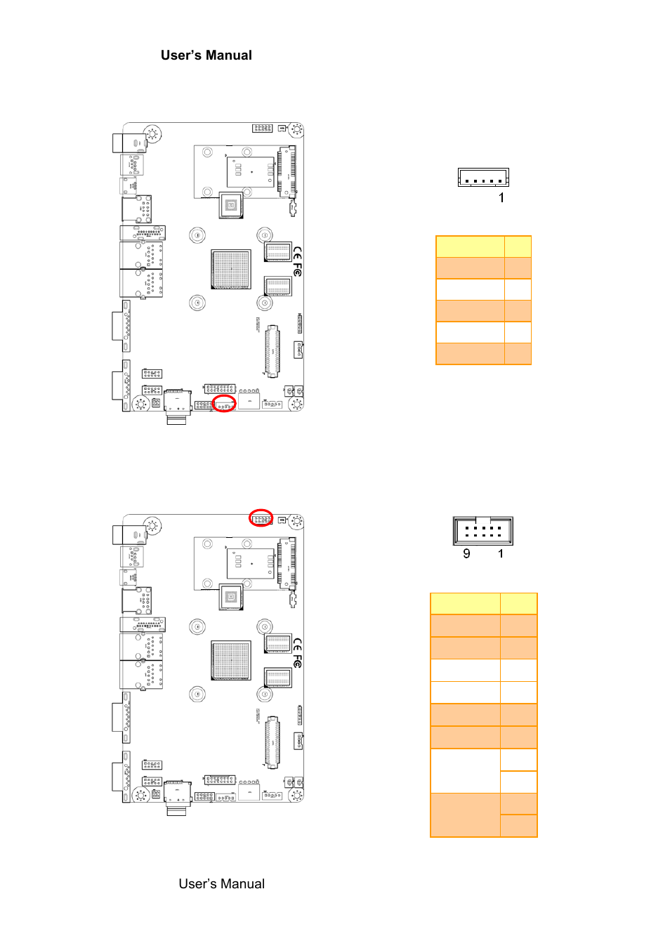 Usb connector 2 (jusb2), Led connector (jled1) | Avalue ACP-IMX6POS User Manual | Page 18 / 31