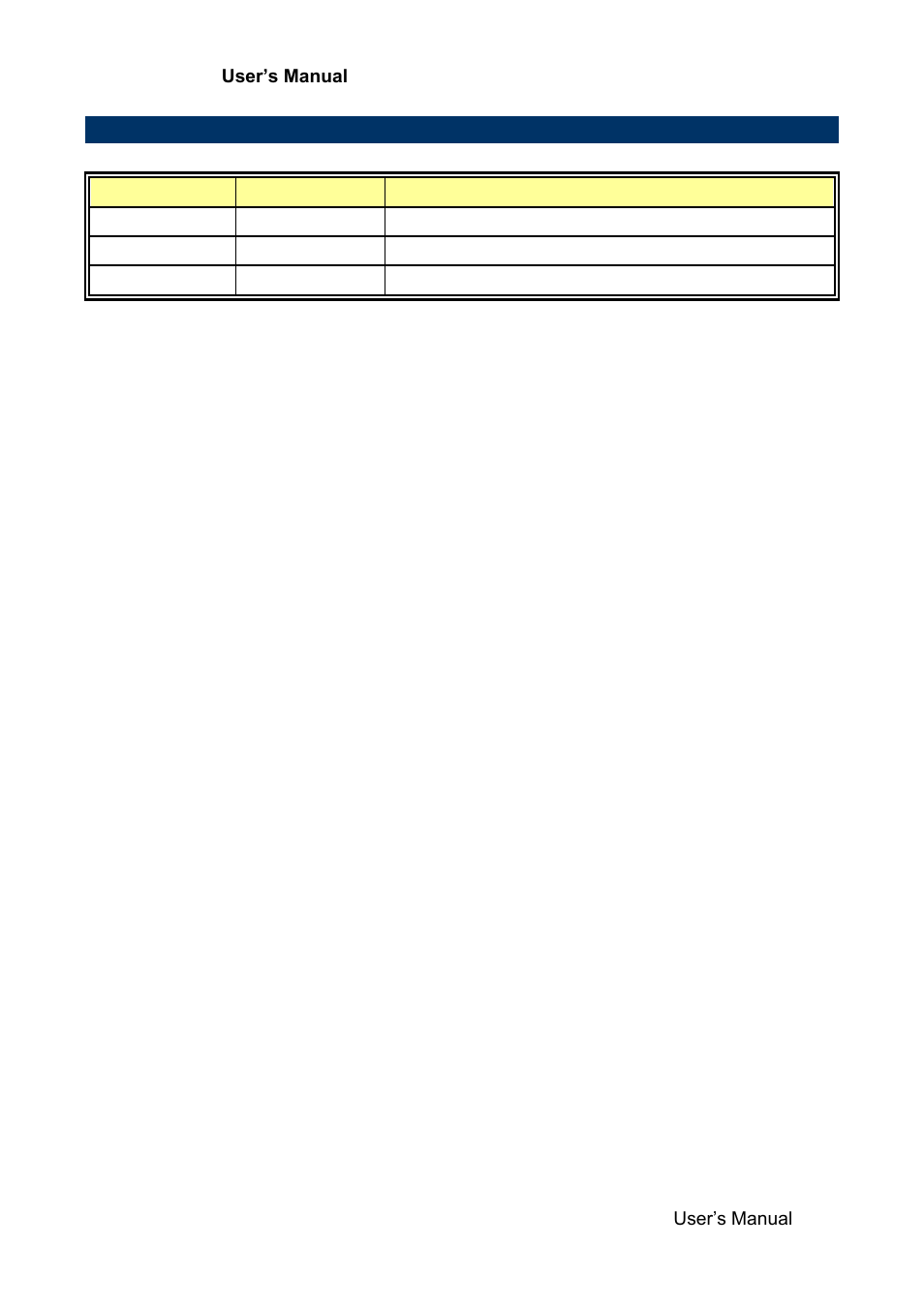 Document amendment history | Avalue ACP-IMX6POS User Manual | Page 7 / 31