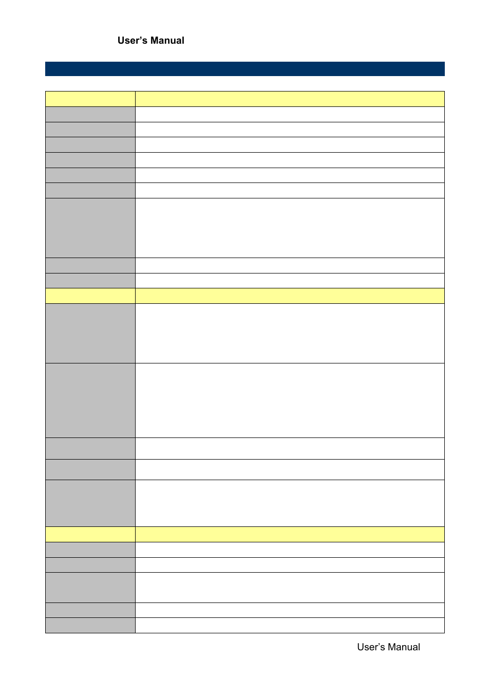 System specifications, 5 system specifications | Avalue ACP-IMX6POS User Manual | Page 9 / 31