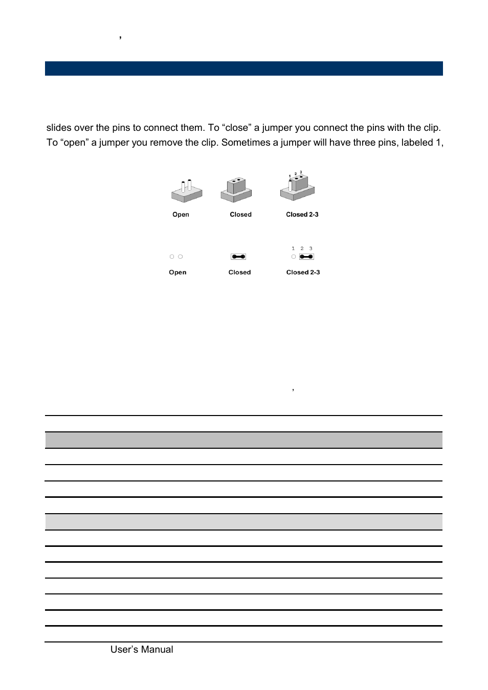Jumper and connector list | Avalue REV-SA01 User Manual | Page 12 / 43