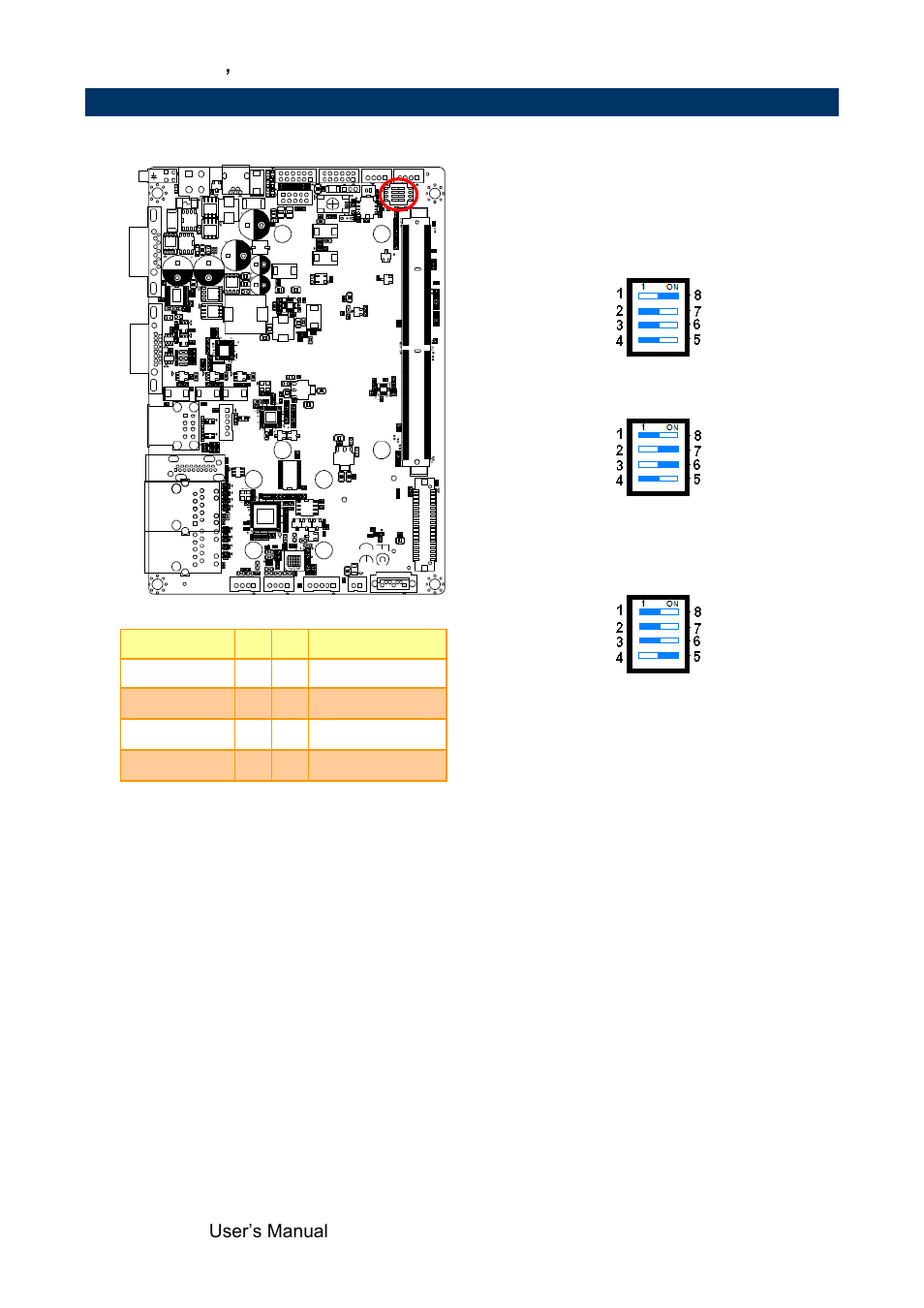 Setting jumpers & connectors, Boot mode selector (sw1), 3 setting jumpers & connectors | Avalue REV-SA01 User Manual | Page 14 / 43