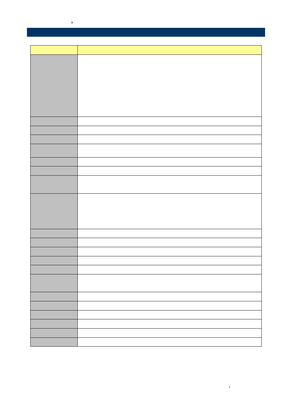 System specifications, 5 system specifications | Avalue REV-SA01 User Manual | Page 7 / 43