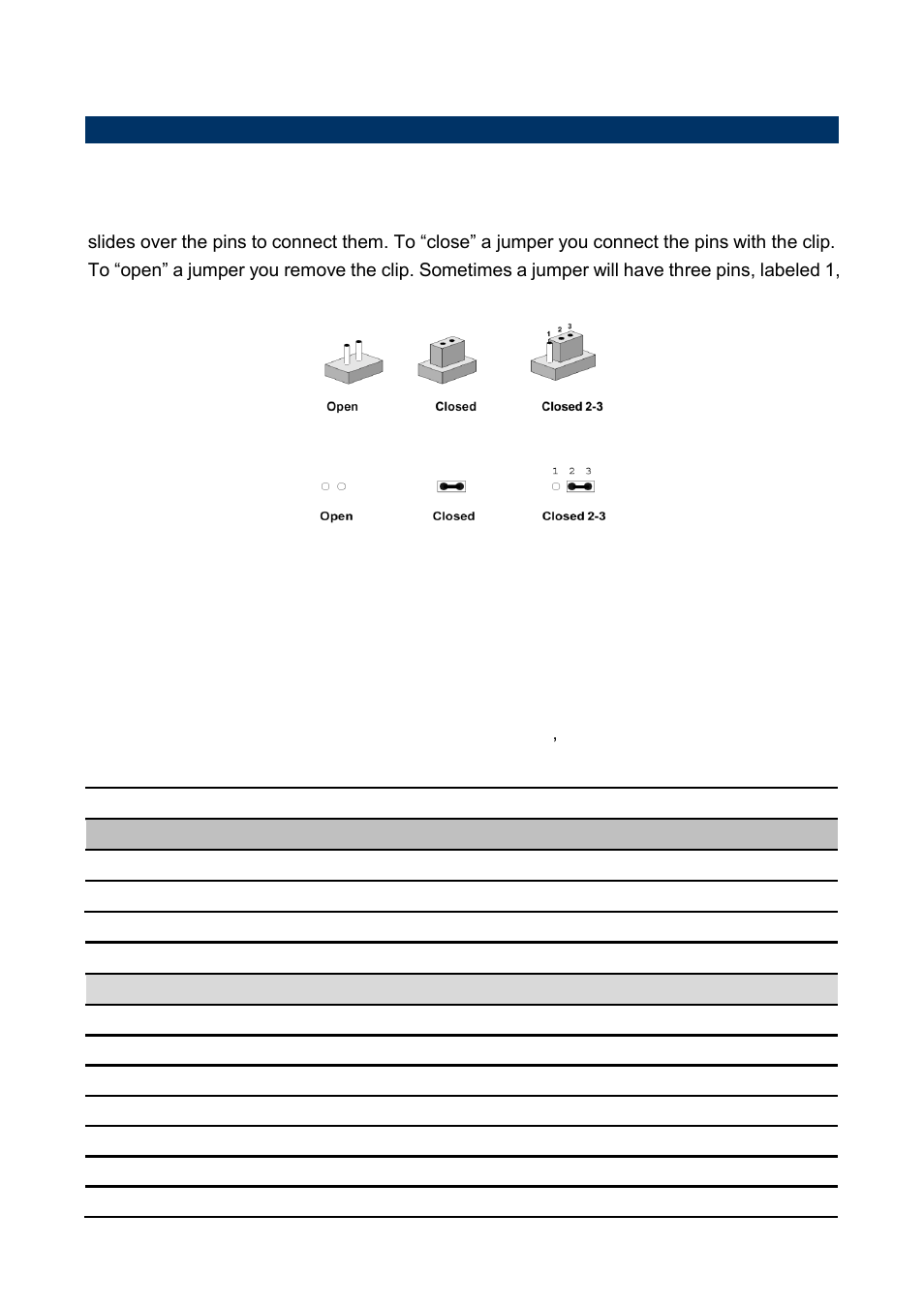 Jumper and connector list | Avalue REV-SA01 User Manual | Page 7 / 16