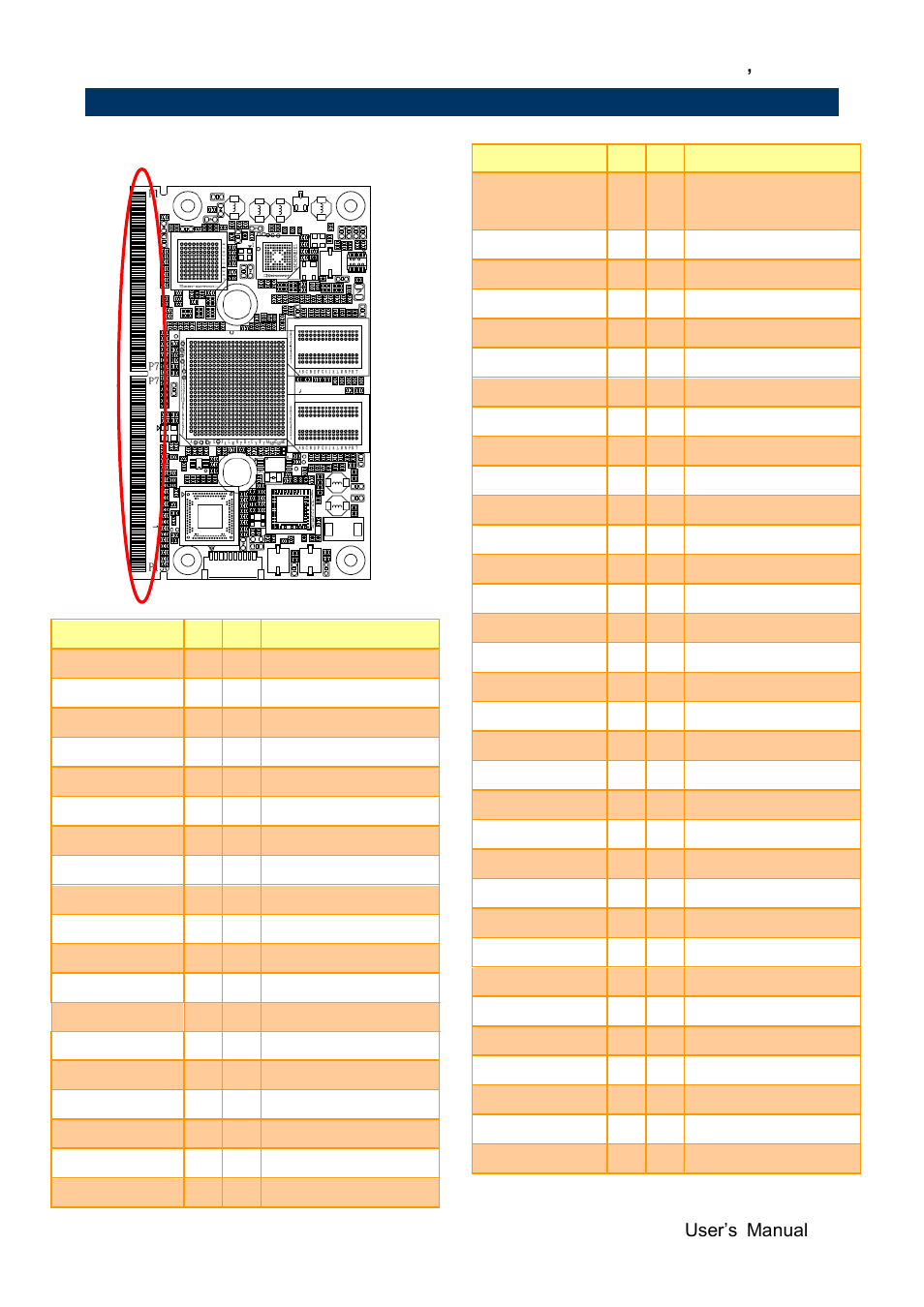 Setting connectors, Imx6 connector (jsma1), 3 setting connectors | User ’s manual sma-imx6 user’s manual 11, 1 imx6 connector (jsma1) | Avalue SMA-IMX6 User Manual | Page 11 / 33