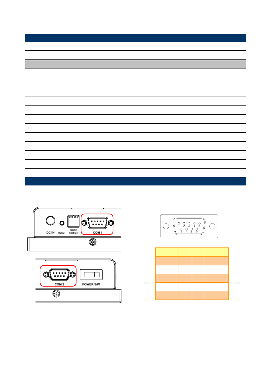 Jumper & connector list, Jumper & connector settings, Com1 & com2 connector | 1 jumper & connector list, Connectors, 2 jumper & connector settings | Avalue RPC-10W1 User Manual | Page 11 / 12
