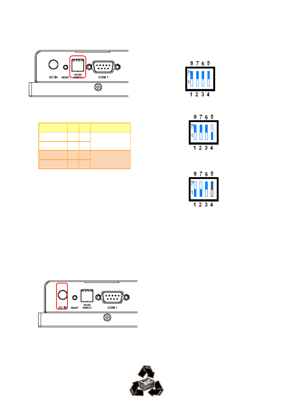 Boot mode selector (sw2), Dc power-in connector | Avalue RPC-10W1 User Manual | Page 12 / 12