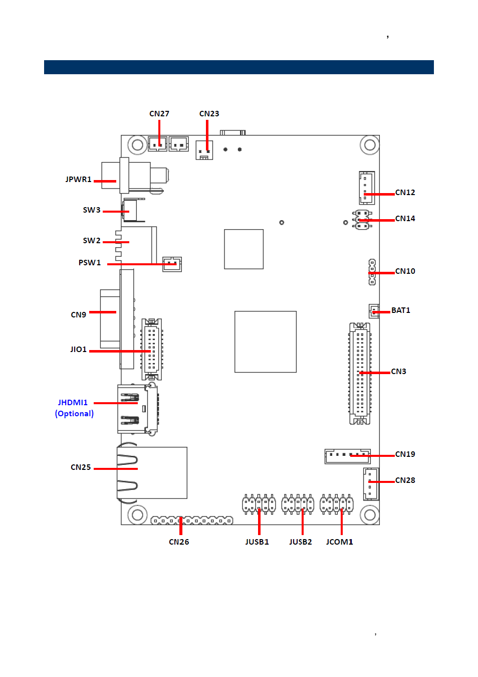 Product overview | Avalue BFC-10R1 User Manual | Page 13 / 55