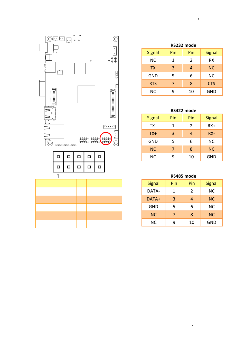 Serial port 2 connector (jcom1) | Avalue BFC-10R1 User Manual | Page 25 / 55