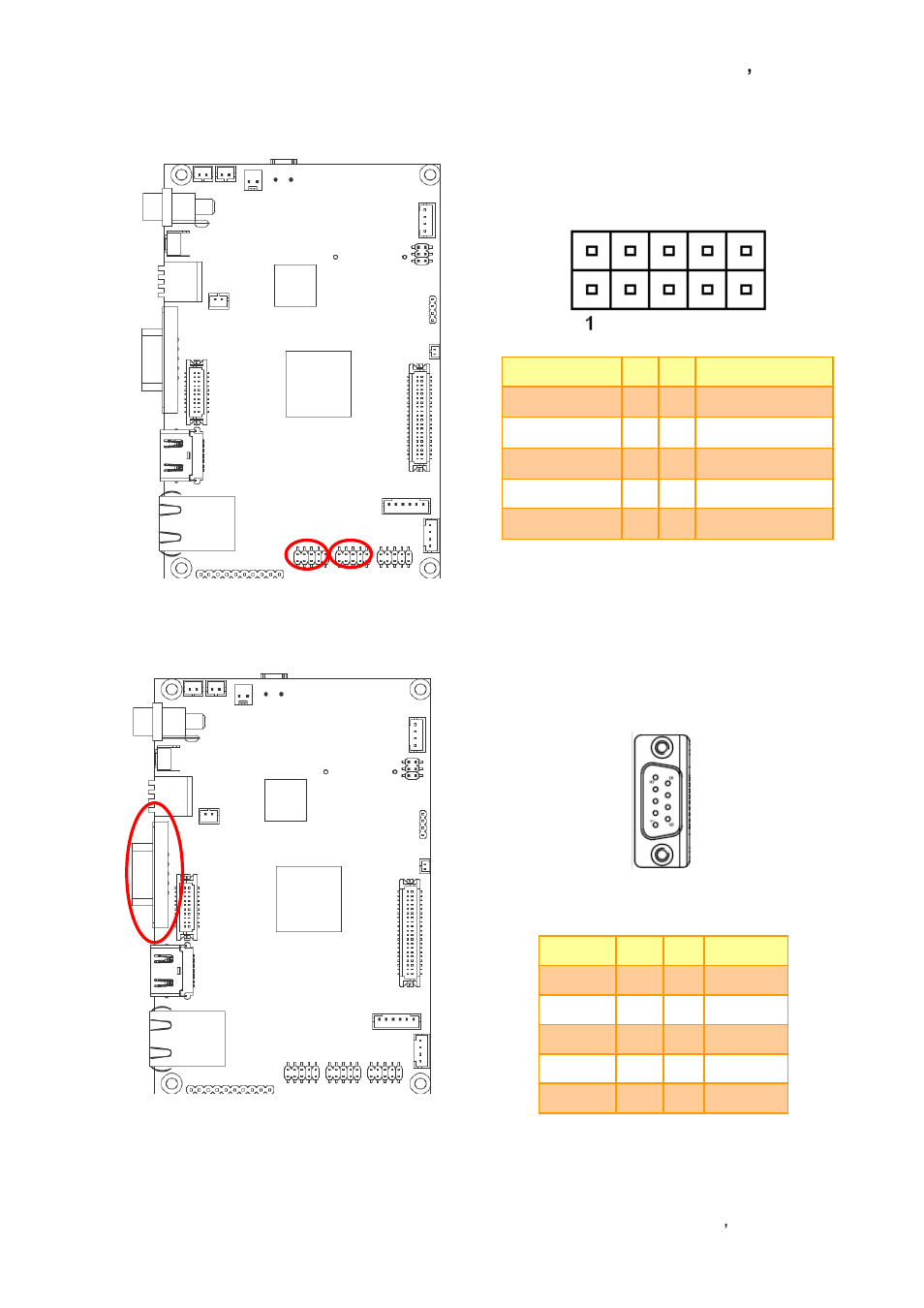 Usb 0&1 / 2&3 connector (jusb1/jusb2), Serial port 1 connector (cn9) | Avalue BFC-10R1 User Manual | Page 27 / 55