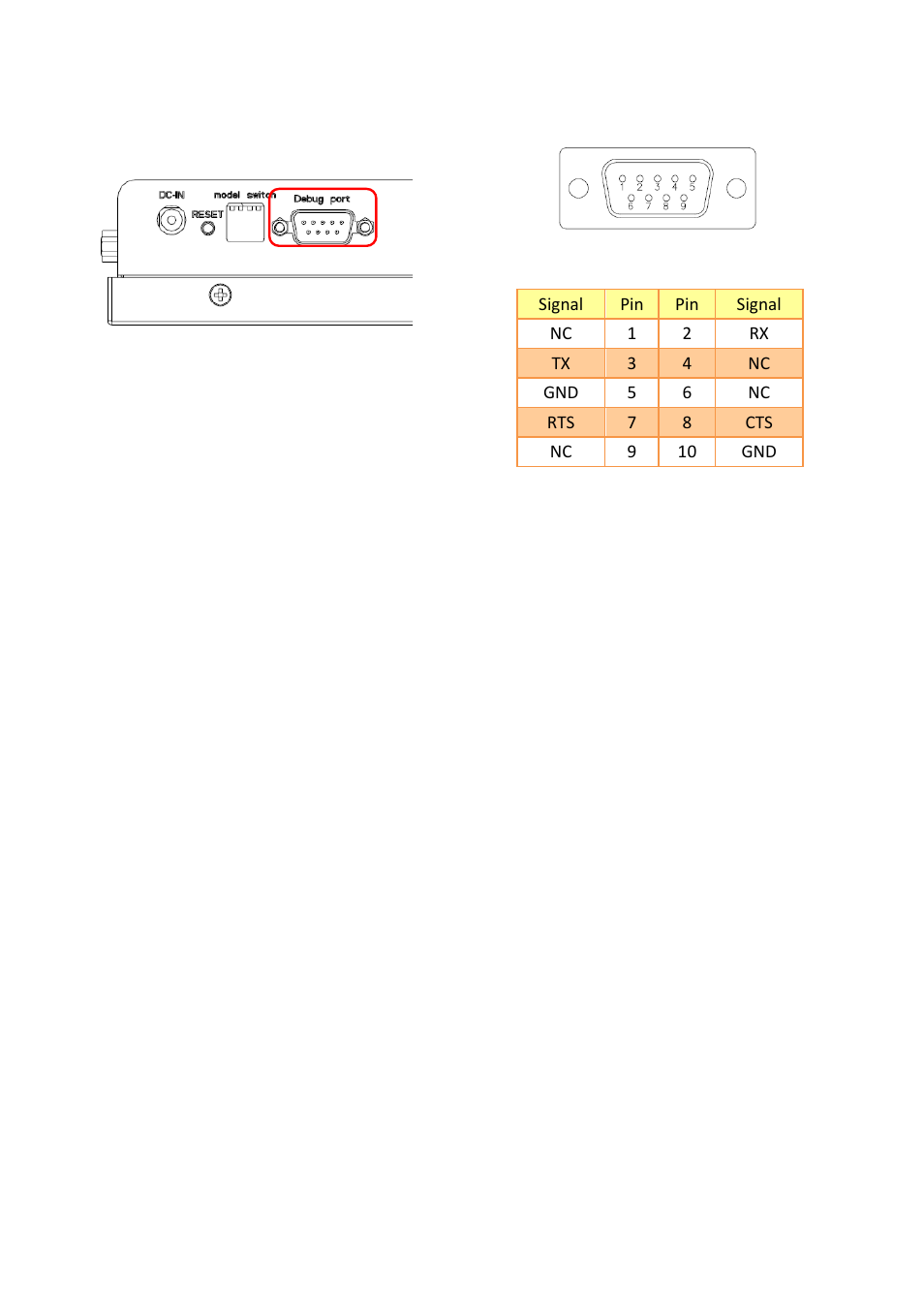 Debug port connector (debug port) | Avalue FPC-08R1 User Manual | Page 11 / 12