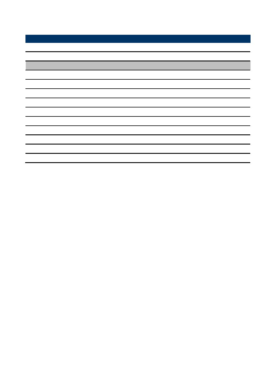 Jumper & connector list, 1 jumper & connector list, Connectors | Avalue FPC-08R1 User Manual | Page 8 / 12