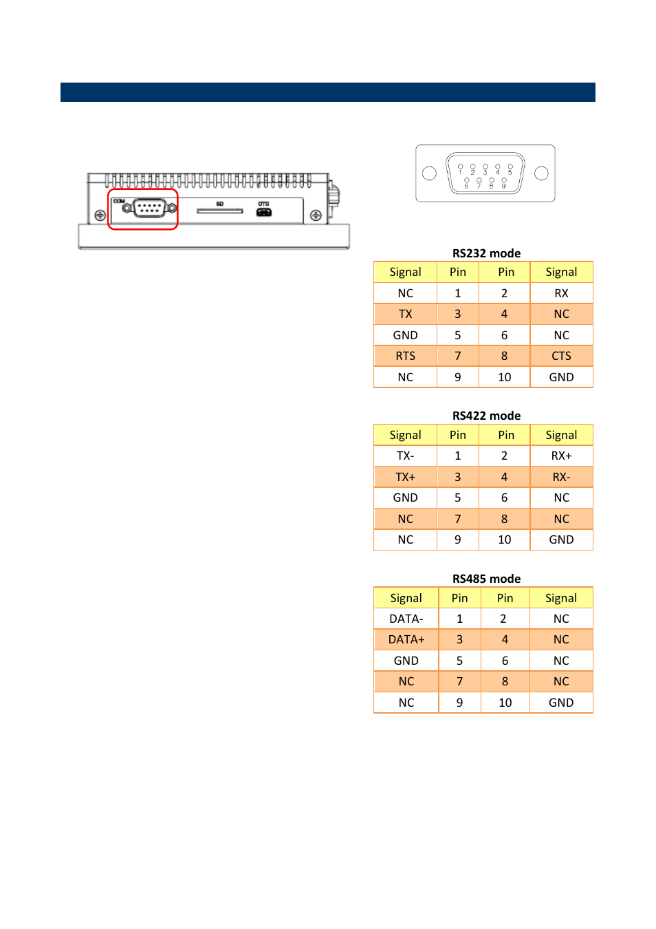 Jumper & connector settings, Serial port connector (com) | Avalue FPC-08R1 User Manual | Page 9 / 12