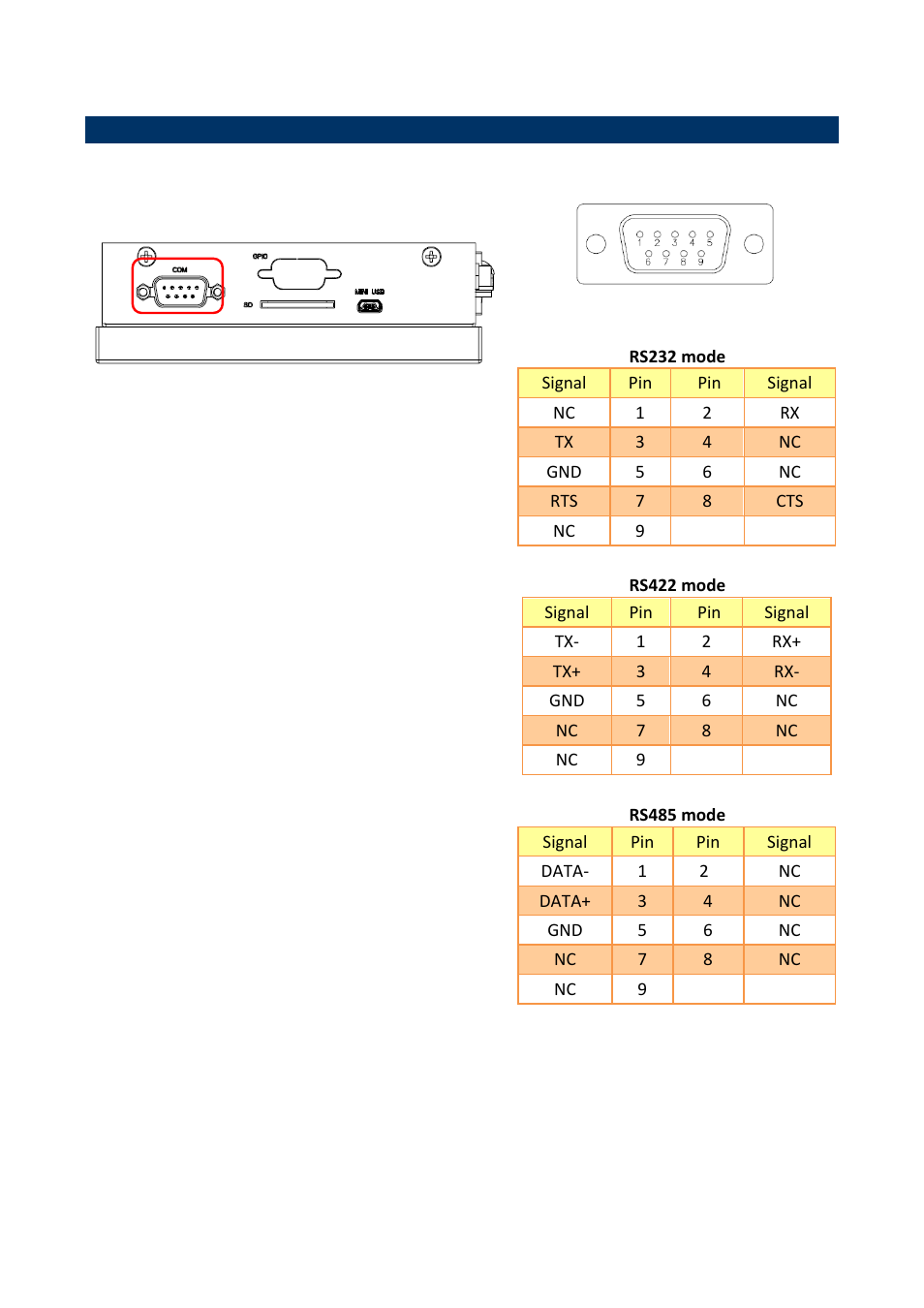 Jumper & connector settings, Serial port connector (com) | Avalue FPC-05R1 User Manual | Page 10 / 12