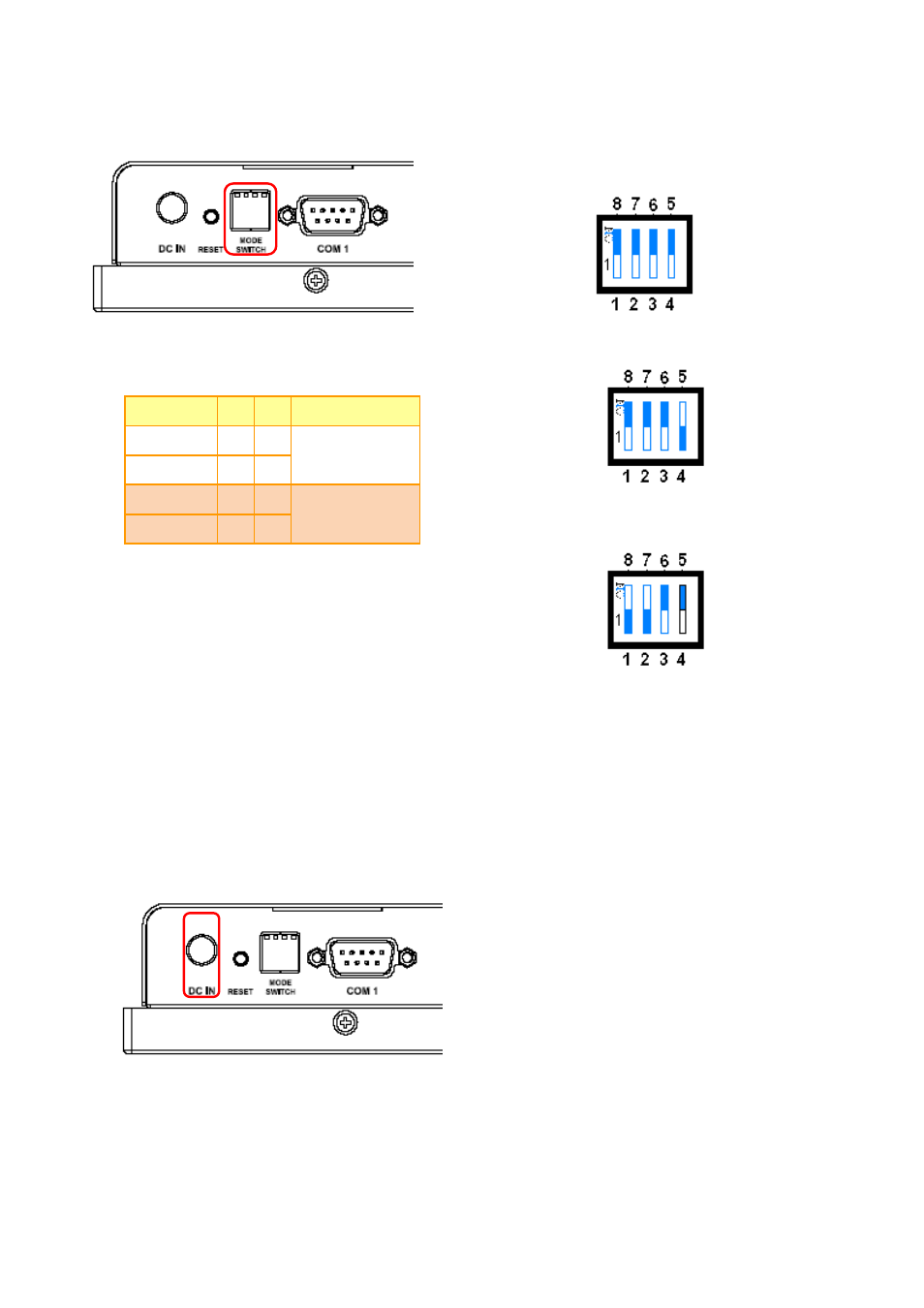 Boot mode selector (sw2), Dc power-in connector | Avalue BFC-10R1 User Manual | Page 10 / 12