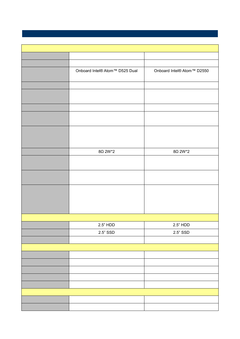 3 system specifications, Component, Storage | Panel, External i/o | Avalue PPC-1727 User Manual | Page 4 / 12