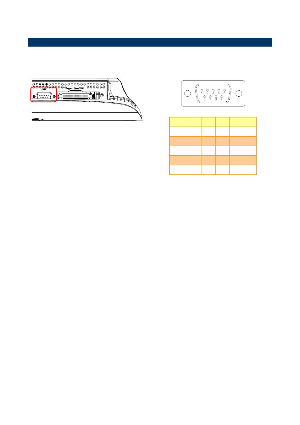 Ppc-1528 connector mapping, External serial port 1 connector (com1) | Avalue PPC-1528 User Manual | Page 10 / 11