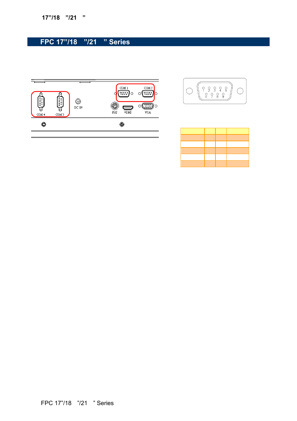 Avalue FPC-1707 User Manual | Page 10 / 12