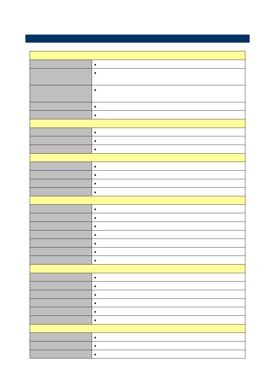 System specifications, 3 system specifications, Component | Storage, Panel, External i/o, Mechanical, Reliability | Avalue BFC-15W9 User Manual | Page 5 / 12