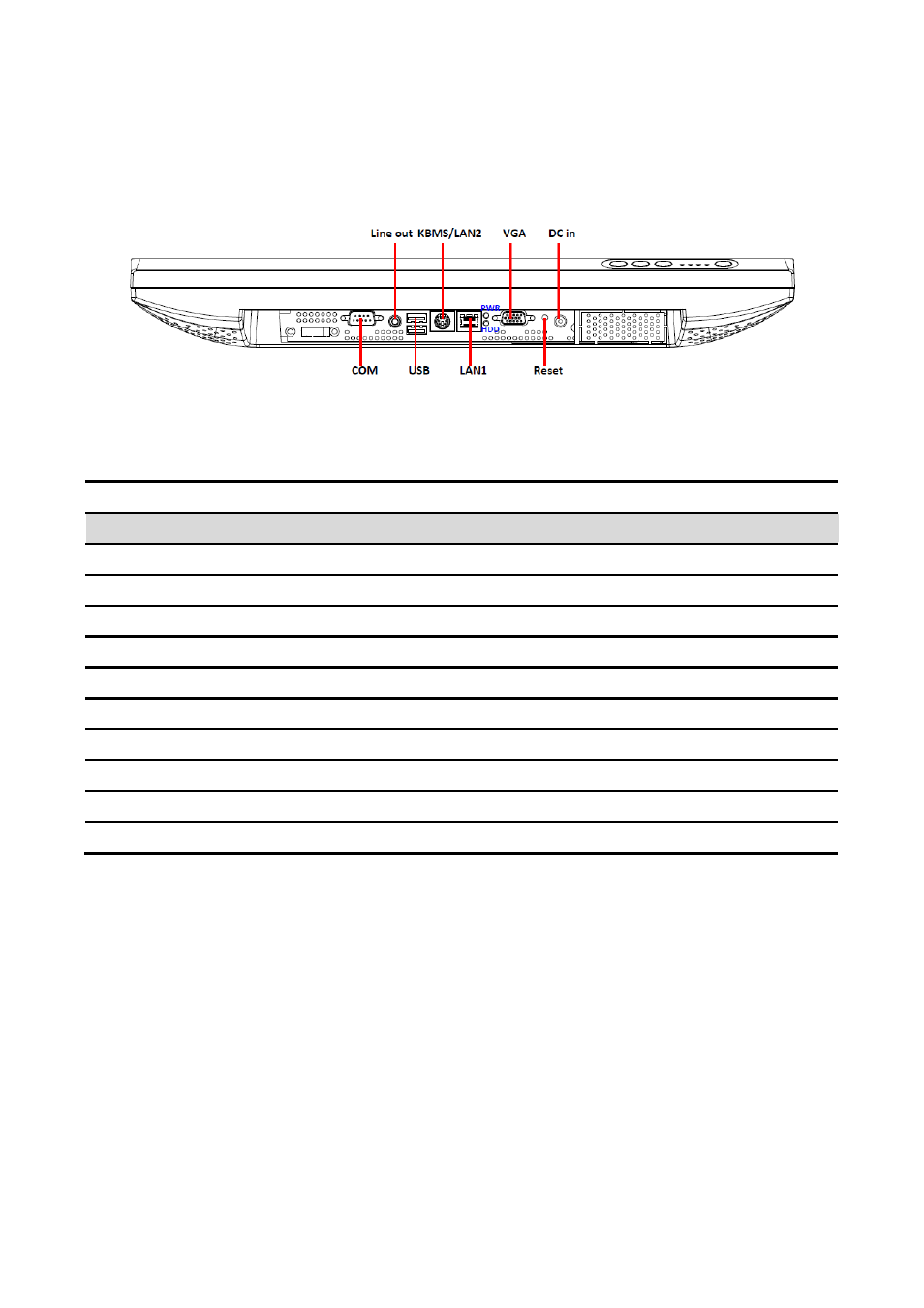 Rear view | Avalue APC-18W5 User Manual | Page 7 / 11