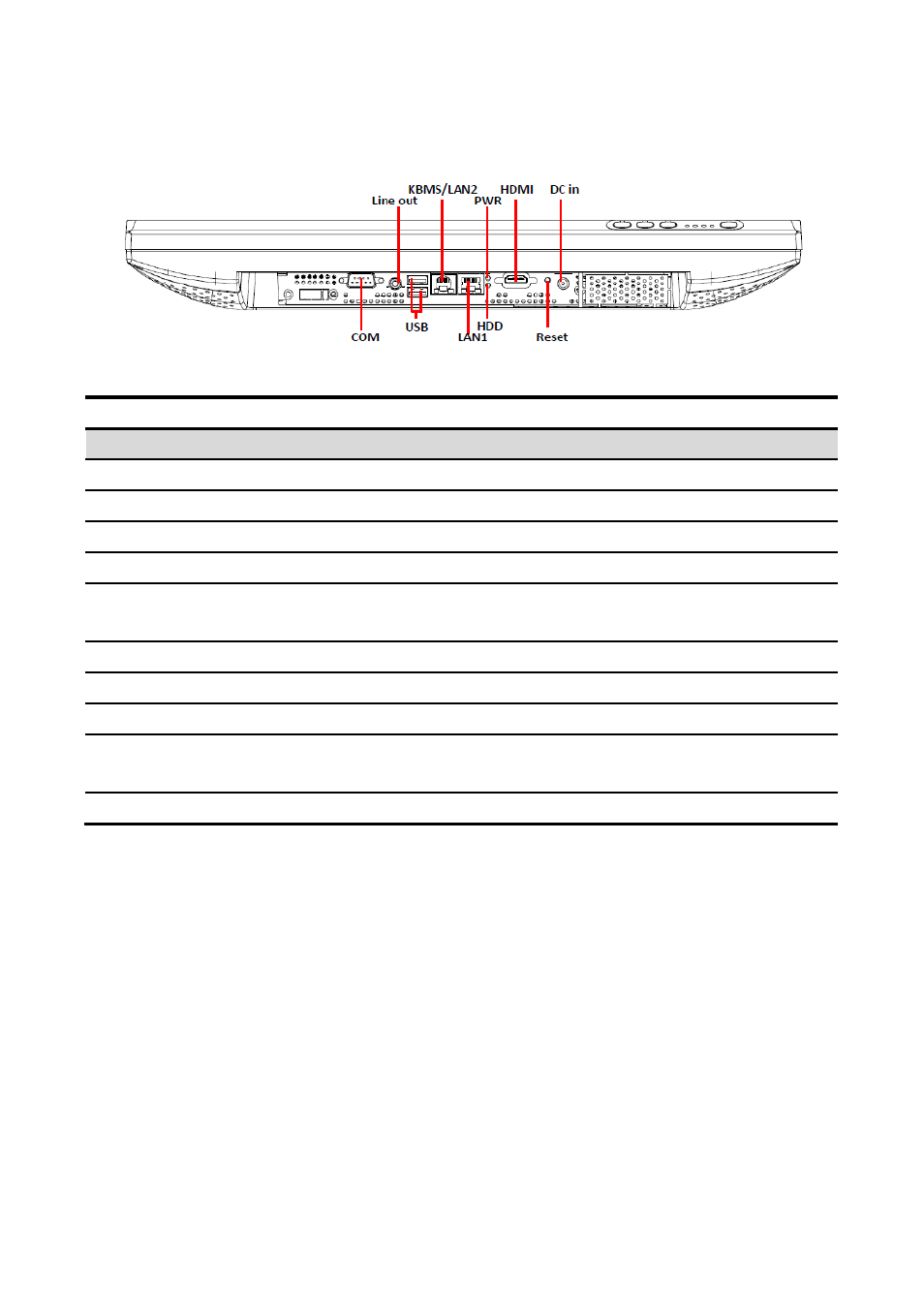 Rear view | Avalue APC-18W9 User Manual | Page 8 / 12