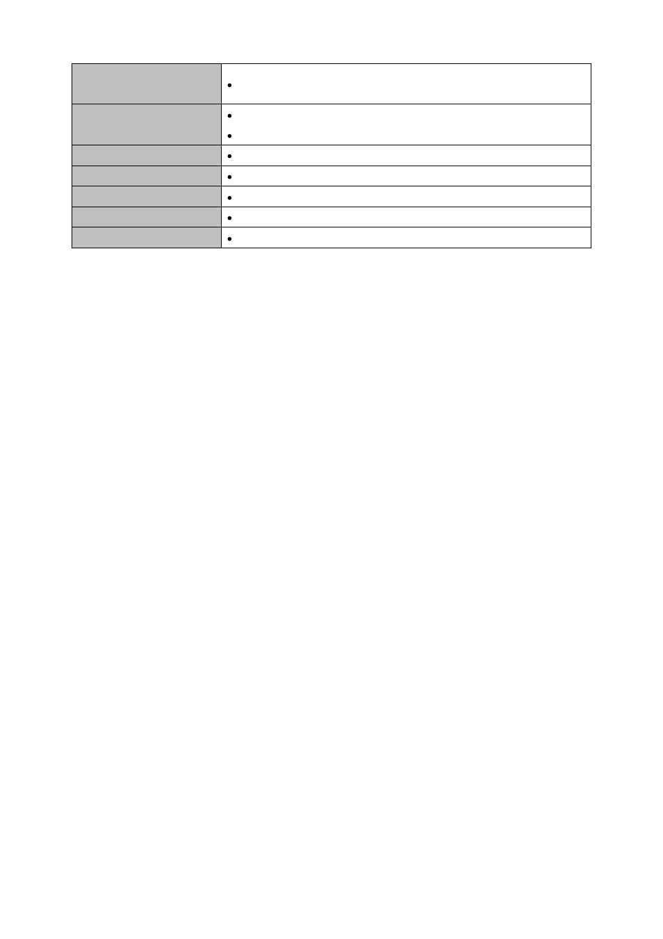 Avalue SPC-22W7 User Manual | Page 6 / 8