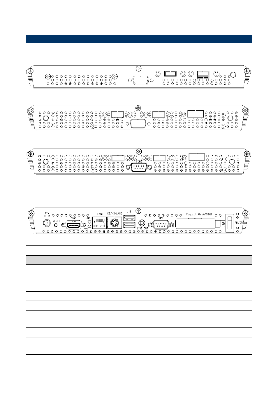 System overview, Top view, Bottom view | Avalue LPC-1009 User Manual | Page 10 / 24