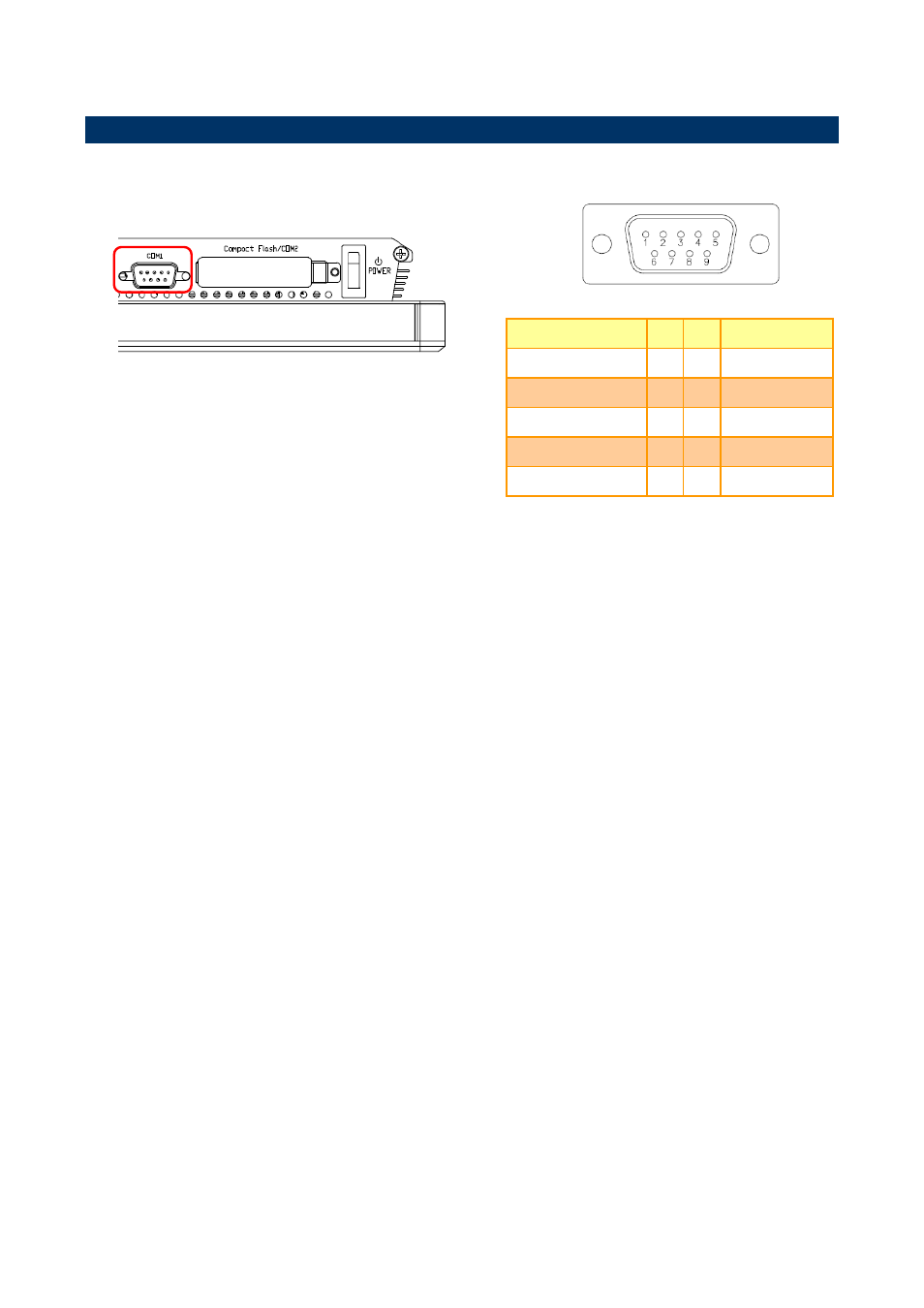 Serial port 1 connector (com1) | Avalue LPC-1009 User Manual | Page 18 / 24