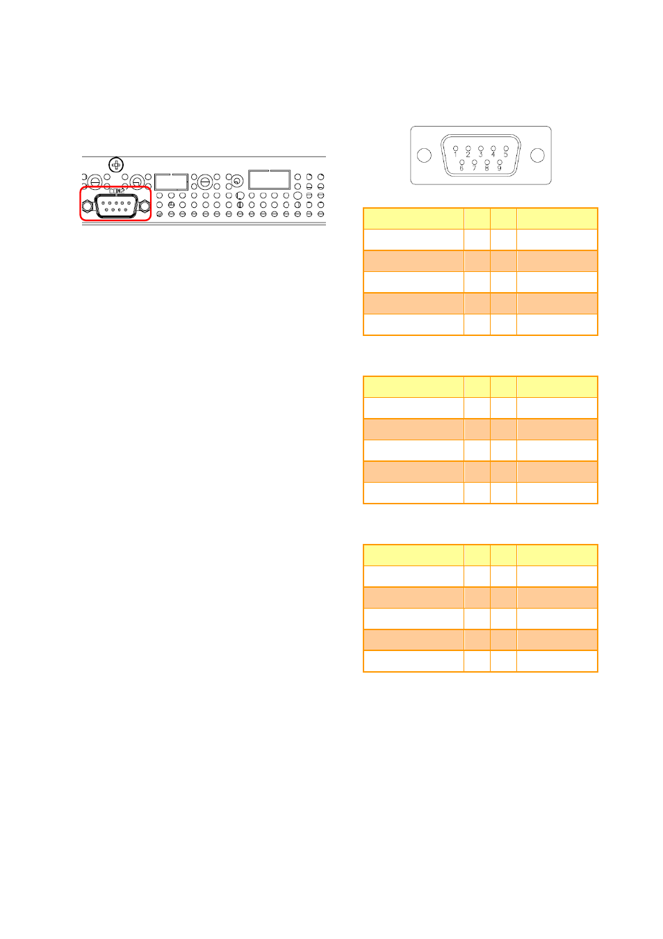 Serial port 2 connector (com2) | Avalue LPC-1009 User Manual | Page 19 / 24