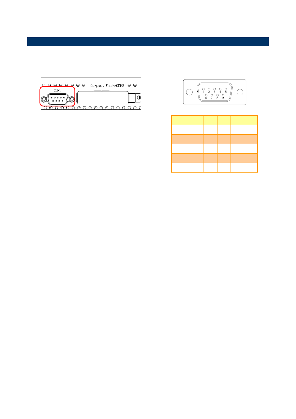 Avalue LPC-1508 User Manual | Page 10 / 13