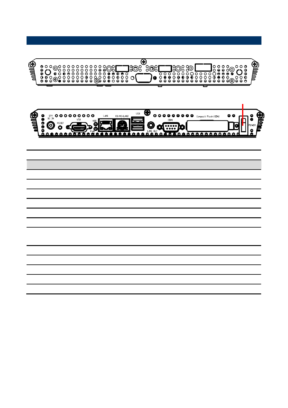 Avalue LPC-1507 User Manual | Page 7 / 12