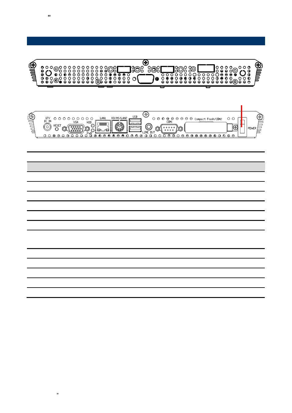 Avalue LPC-1505 User Manual | Page 6 / 12
