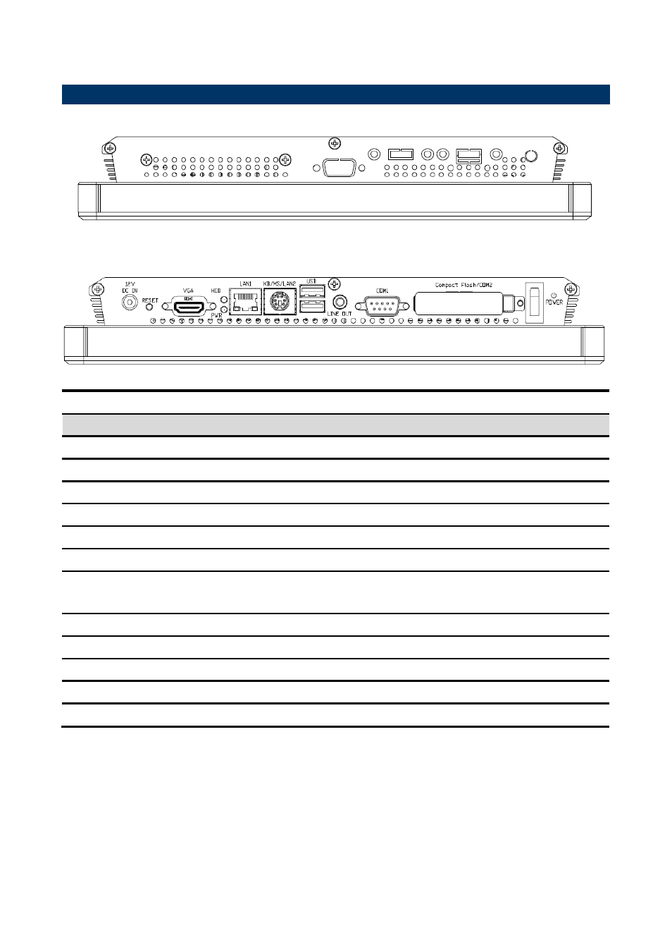 System overview, Top view, Bottom view | Avalue LPC-1207 User Manual | Page 7 / 12