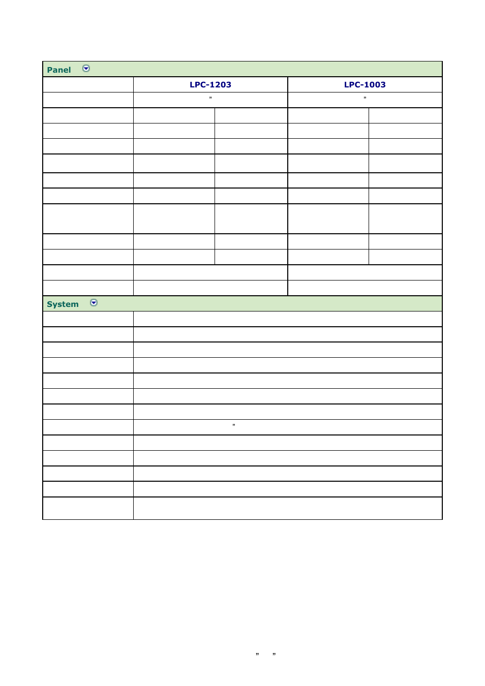 Avalue LPC-1005 User Manual | Page 5 / 21