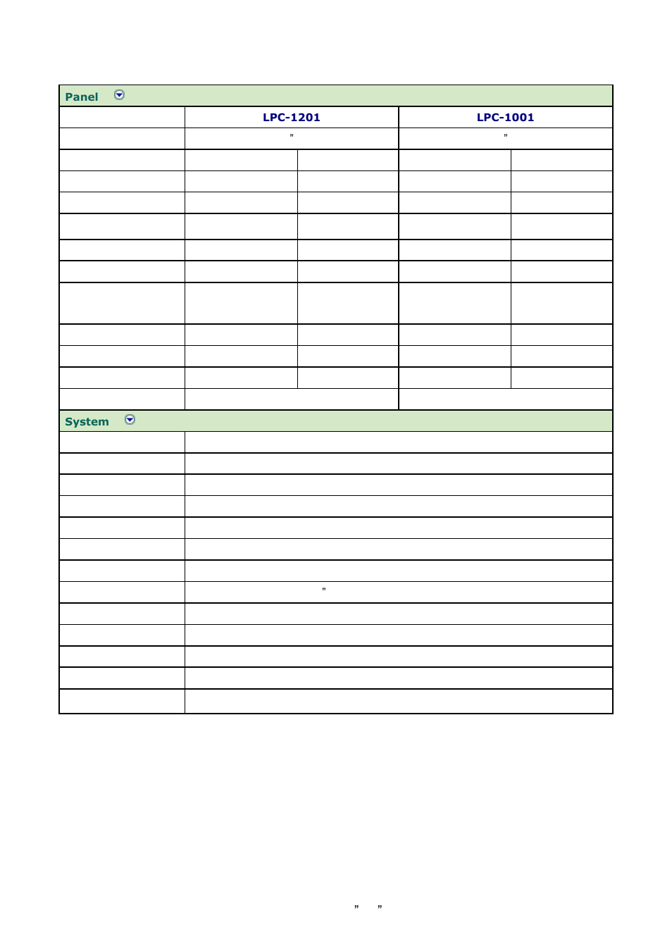 Avalue LPC-1005 User Manual | Page 7 / 21