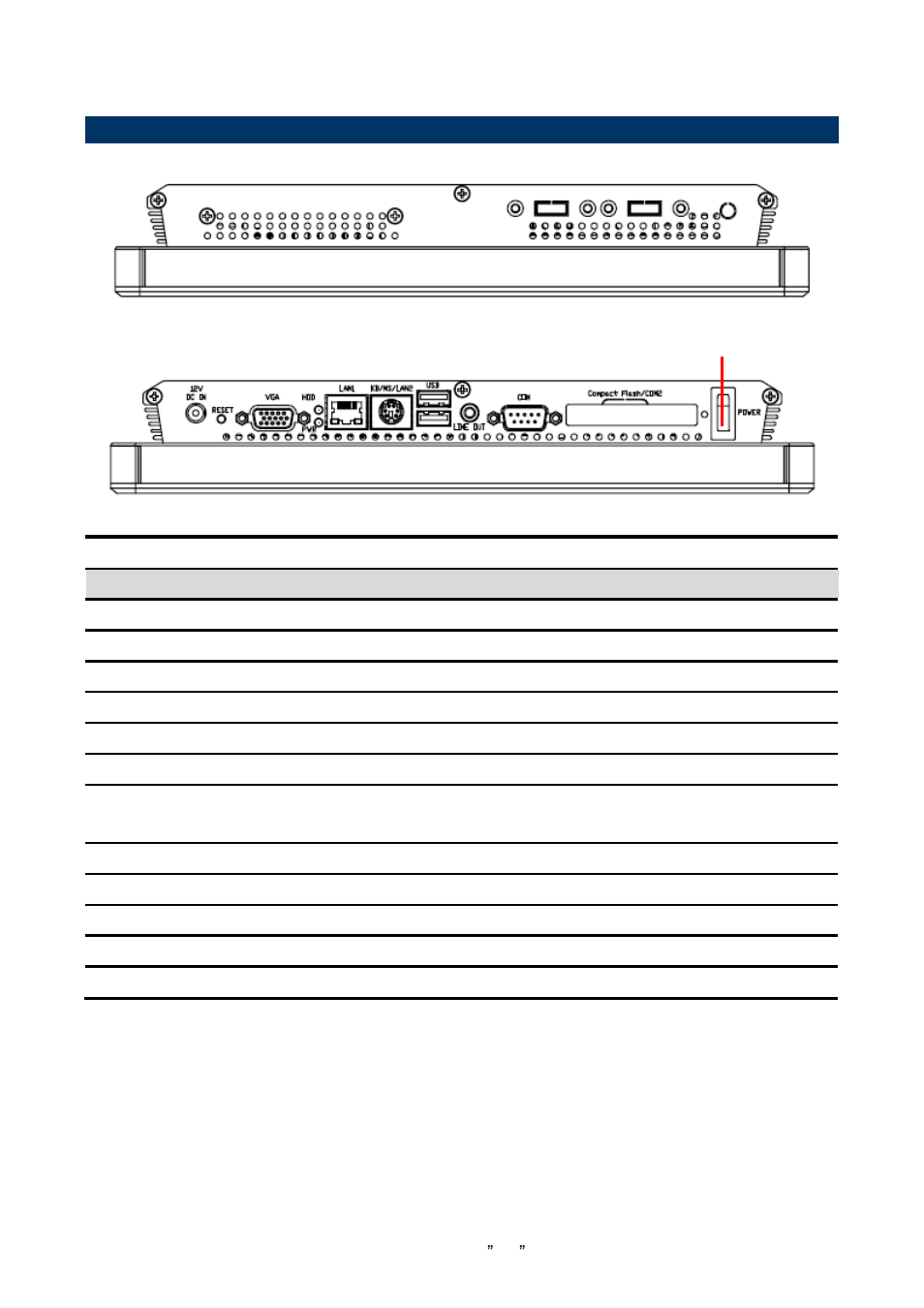 Avalue LPC-1005 User Manual | Page 9 / 21