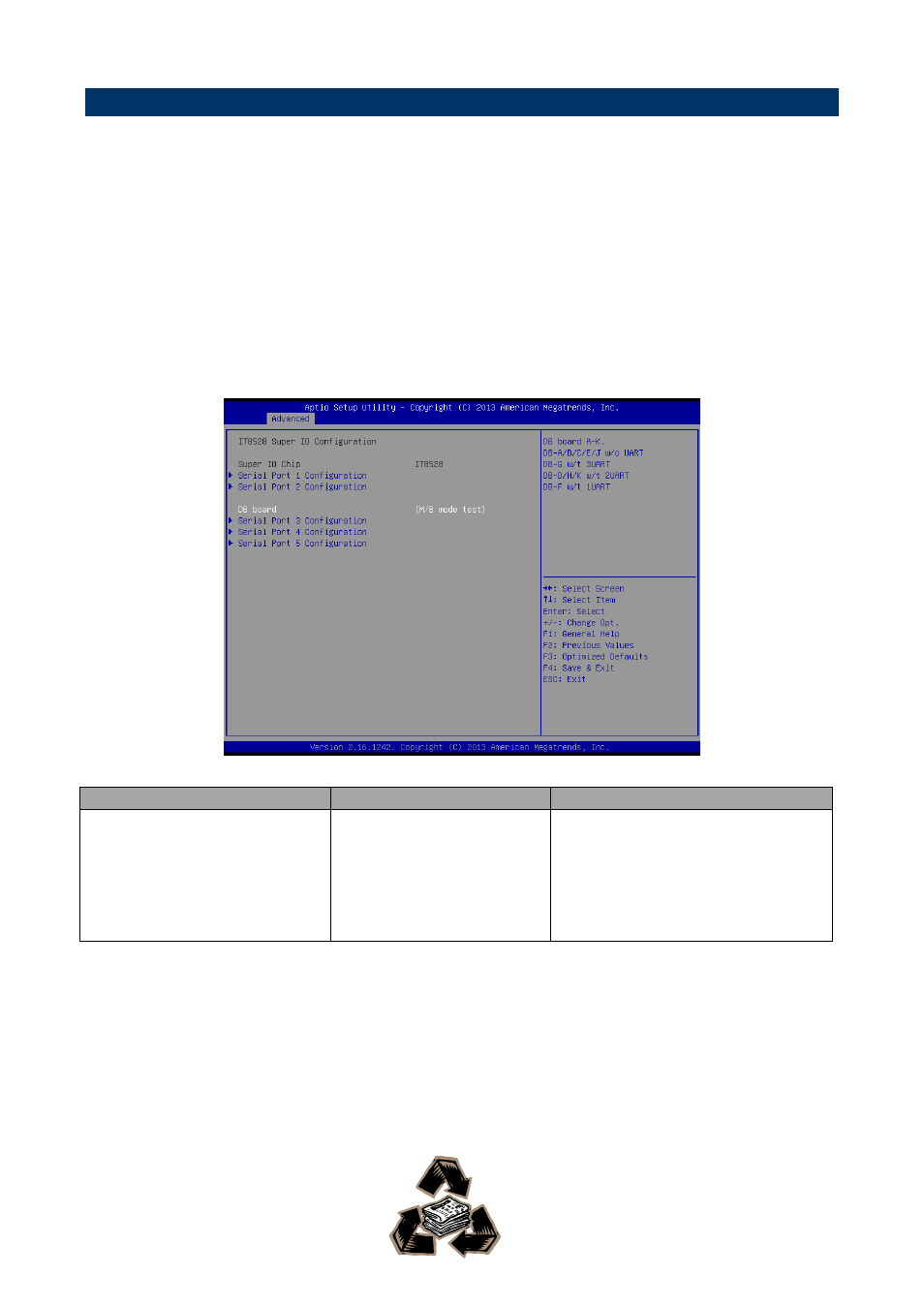 6 bios setup, Advanced menu, It8528 super io configuration | Avalue ARC-1209 User Manual | Page 43 / 43