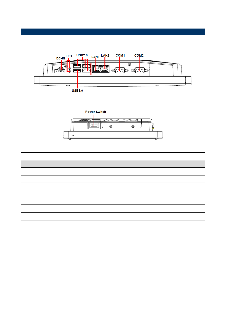 4 system overview, I/o view | Avalue ARC-1209 User Manual | Page 9 / 43