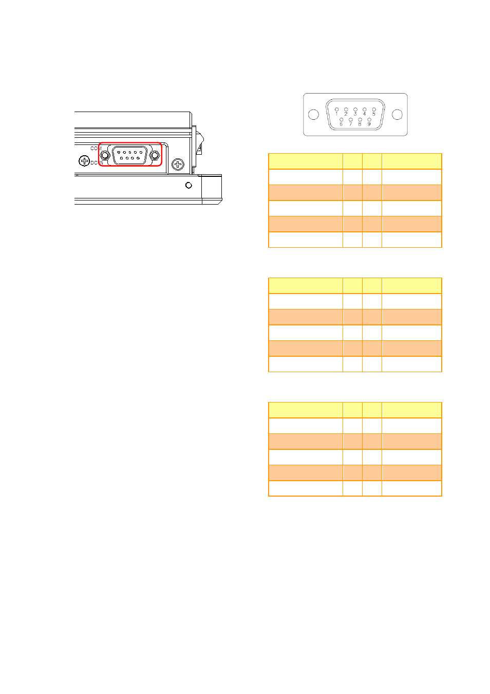 Serial port 2 connector (com2) | Avalue LPC-0805 User Manual | Page 11 / 14