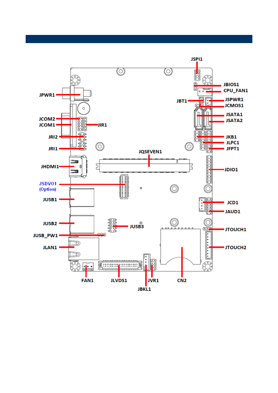 Product overview | Avalue EEV-Q701 User Manual | Page 8 / 28