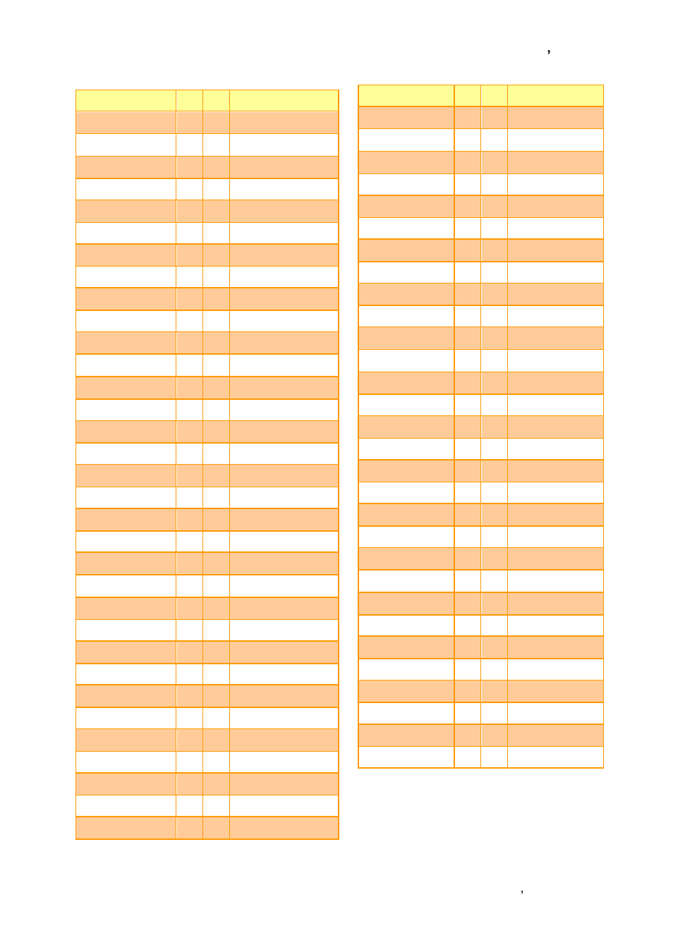 User ’s manual eqm-a50m user ’s manual 13 | Avalue EQM-A50M User Manual | Page 13 / 49