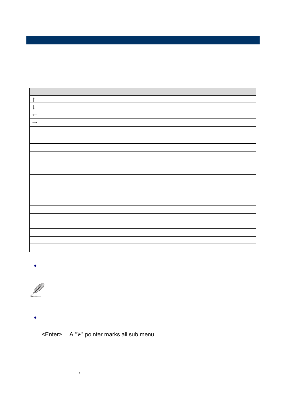 Using setup, 3 using setup | Avalue EQM-A50M User Manual | Page 16 / 49