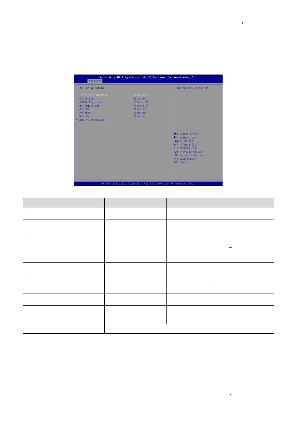 Cpu configuration | Avalue EQM-A50M User Manual | Page 23 / 49