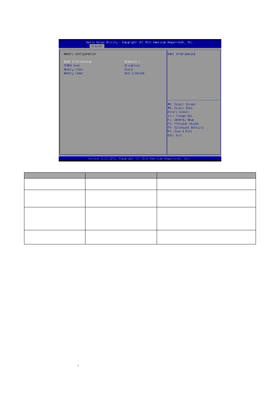 Memory configuration | Avalue EQM-A50M User Manual | Page 32 / 49
