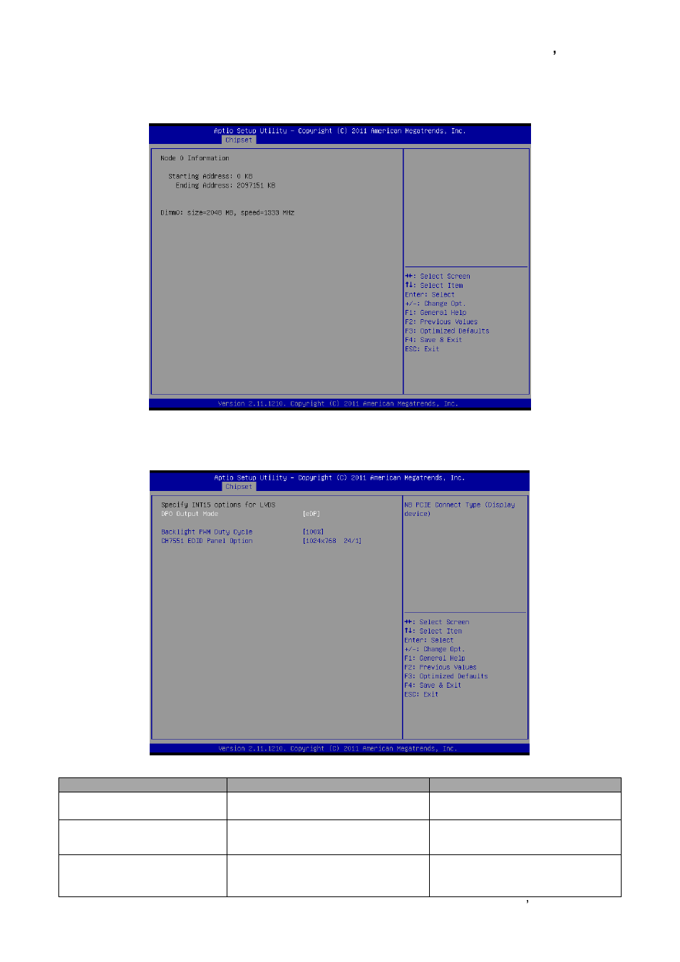 Node 0 information, North bridge lvds config select | Avalue EQM-A50M User Manual | Page 33 / 49