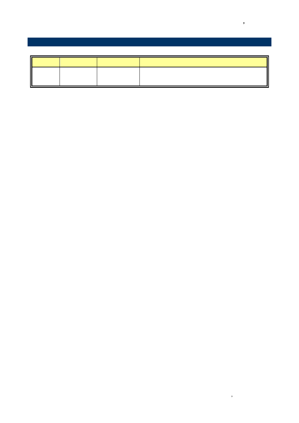 Document amendment history | Avalue EQM-A50M User Manual | Page 5 / 49