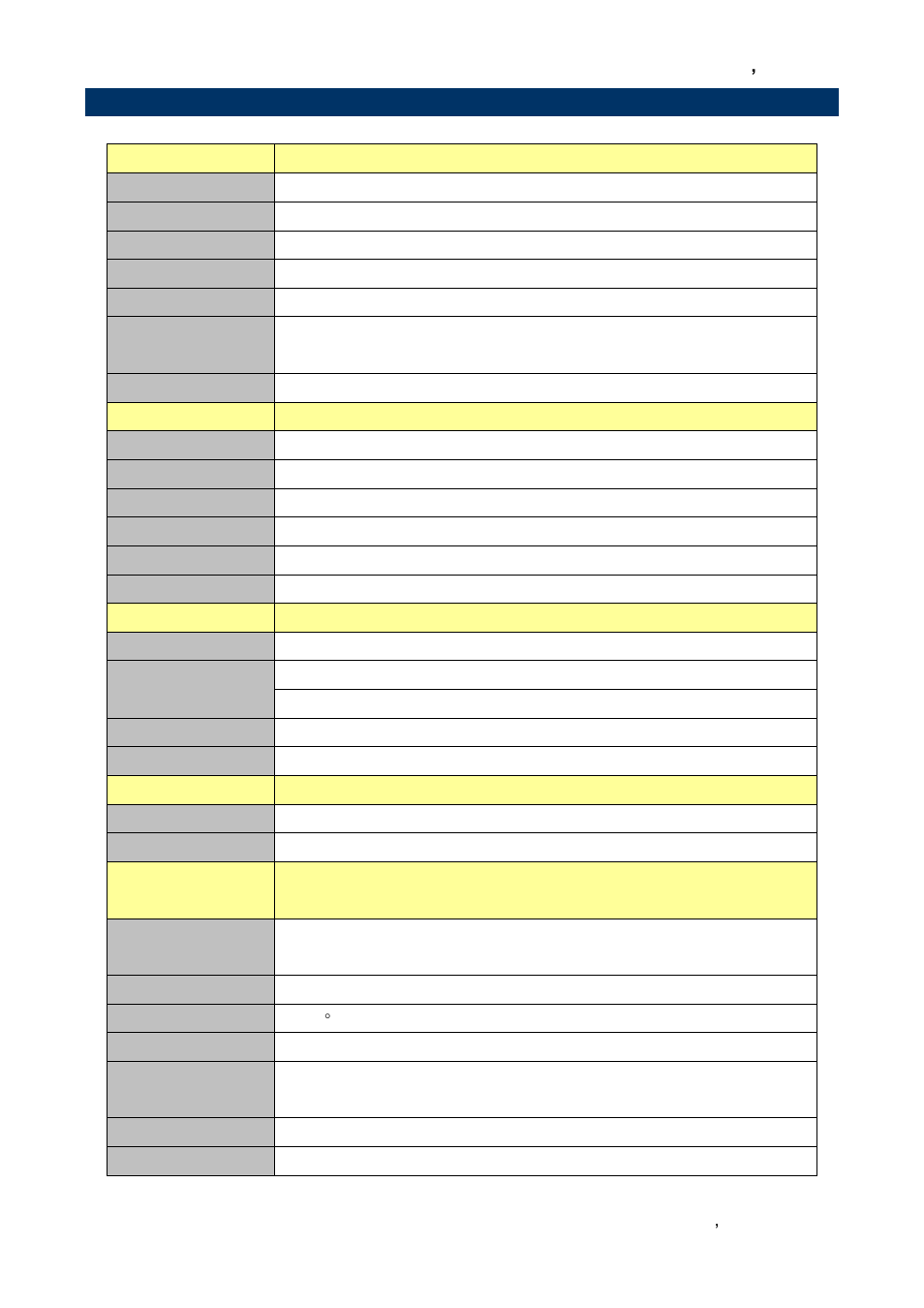 System specifications, 5 system specifications | Avalue EQM-A50M User Manual | Page 7 / 49