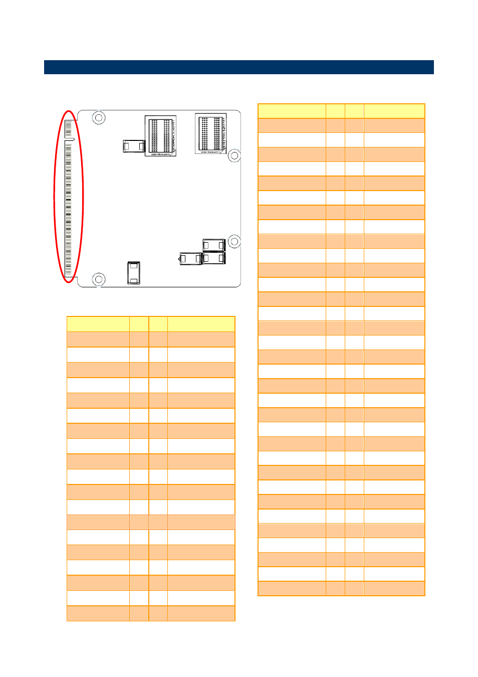 Setting jumpers & connectors, Qseven connector (gf1), 3 setting jumpers & connectors | 1 qseven connector (gf1) | Avalue EQM-CDV User Manual | Page 7 / 8