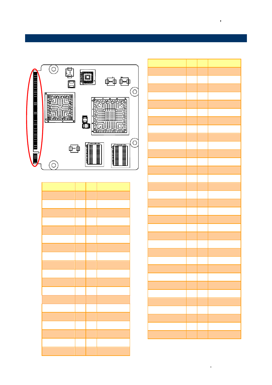 Setting jumpers & connectors, Qseven connector (gf1), 4 setting jumpers & connectors | User ’s manual eqm-cdv user ’s manual 17, 1 qseven connector (gf1) | Avalue EQM-CDV User Manual | Page 17 / 59