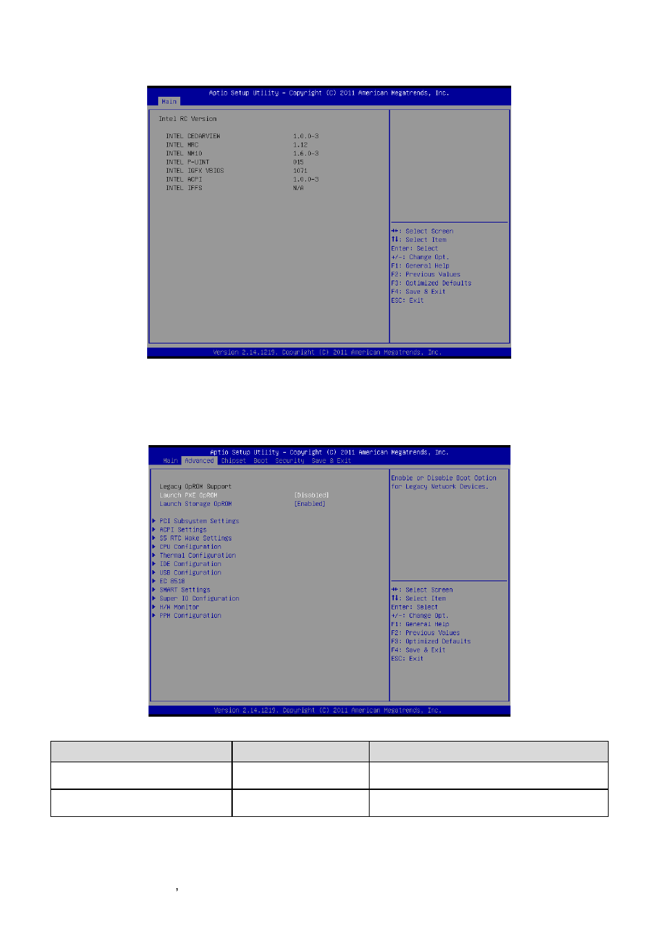 Intel rc version, Advanced bios settings | Avalue EQM-CDV User Manual | Page 24 / 59