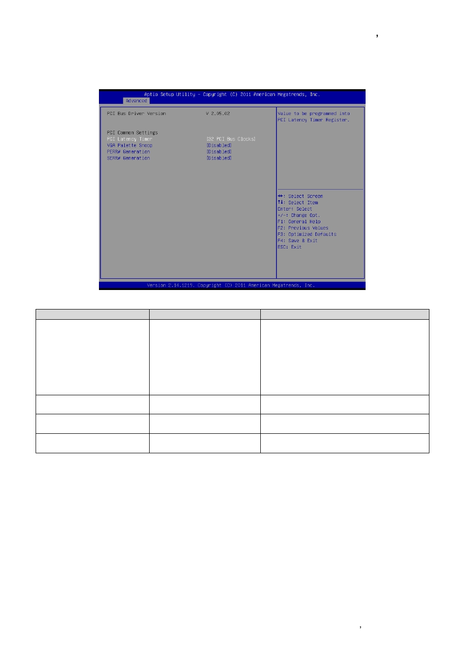 Pci subsystem settings | Avalue EQM-CDV User Manual | Page 25 / 59